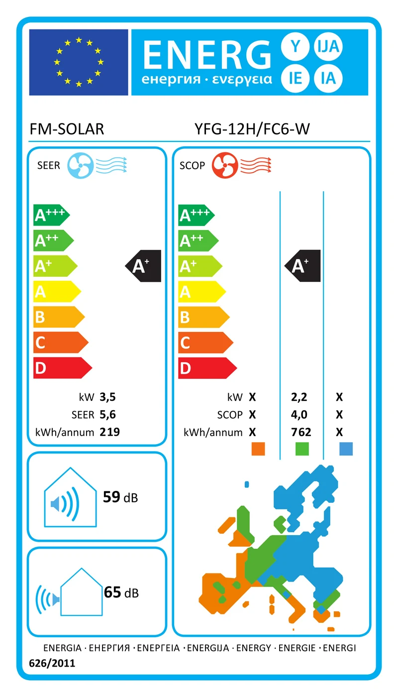 EU-Energielabel – Energieeffizienzklasse AP