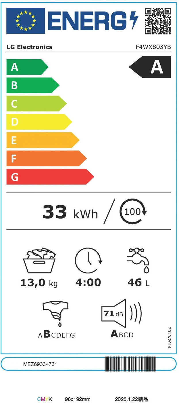 EU-Energielabel – Energieeffizienzklasse A