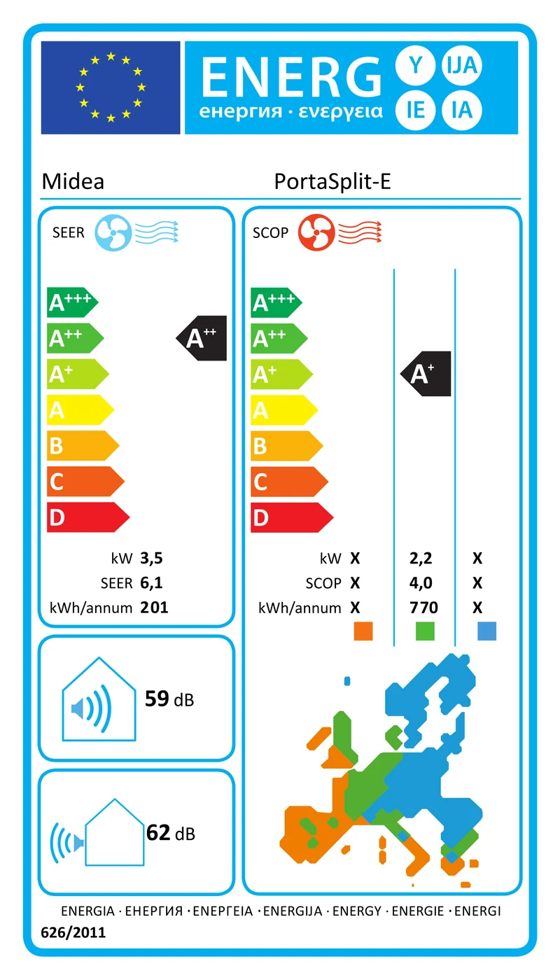 EU-Energielabel – Energieeffizienzklasse A