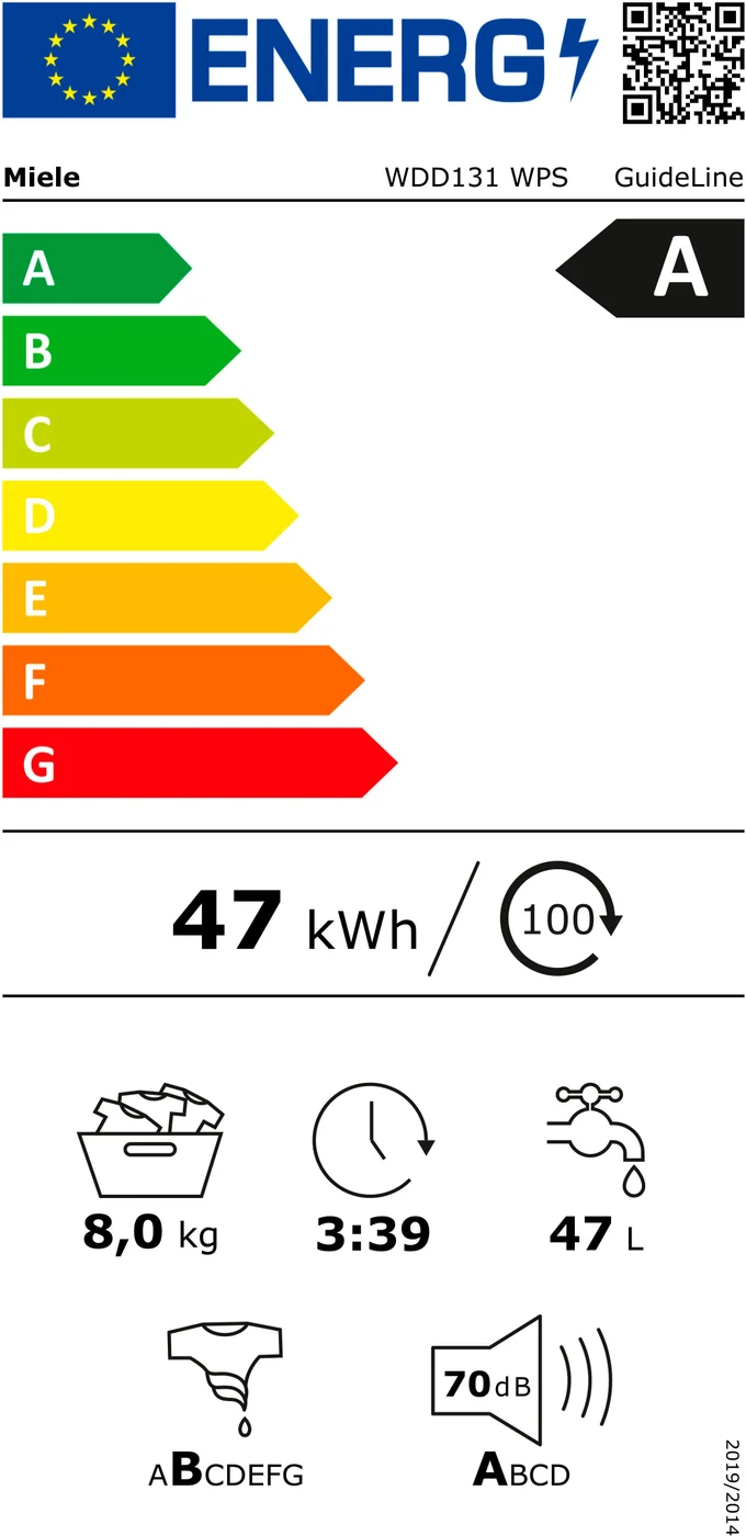 EU-Energielabel – Energieeffizienzklasse A