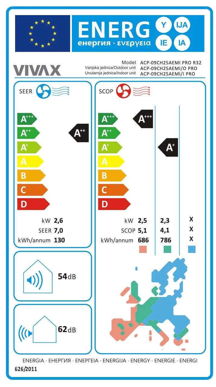 EU-Energielabel – Energieeffizienzklasse A