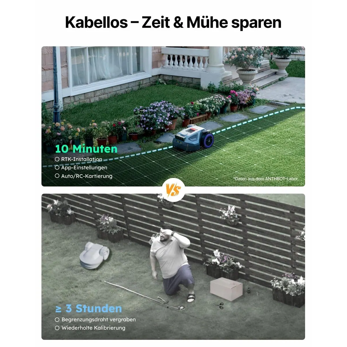 ANTHBOT M9 Mähroboter, ohne Begrenzungskabel, RTK-Navigation — ideal für große Rasenflächen bis 1200 m² 2
