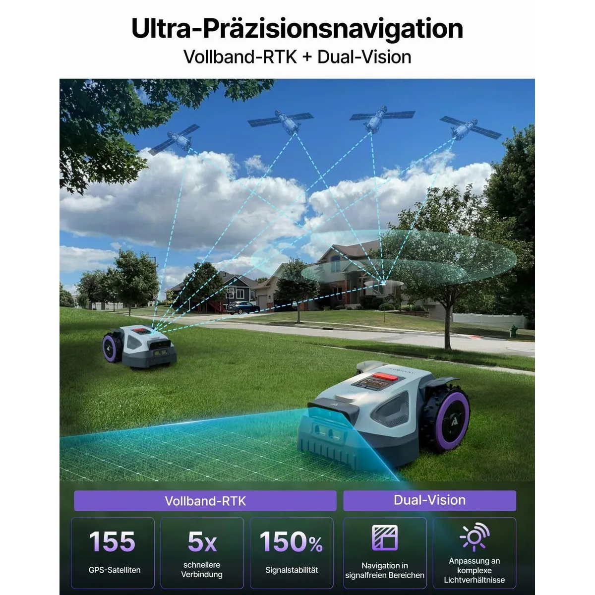 ANTHBOT M9 Mähroboter, ohne Begrenzungskabel, RTK-Navigation — ideal für große Rasenflächen bis 1200 m² 5