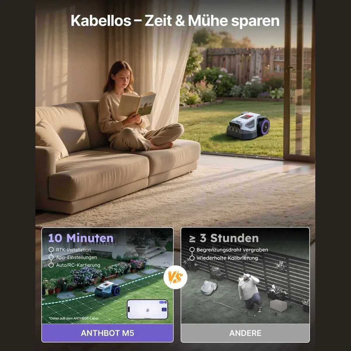 ANTHBOT M5 Mähroboter, kabellose Navigation, 20 Mähzonen, KI-Hinderniserkennung 2