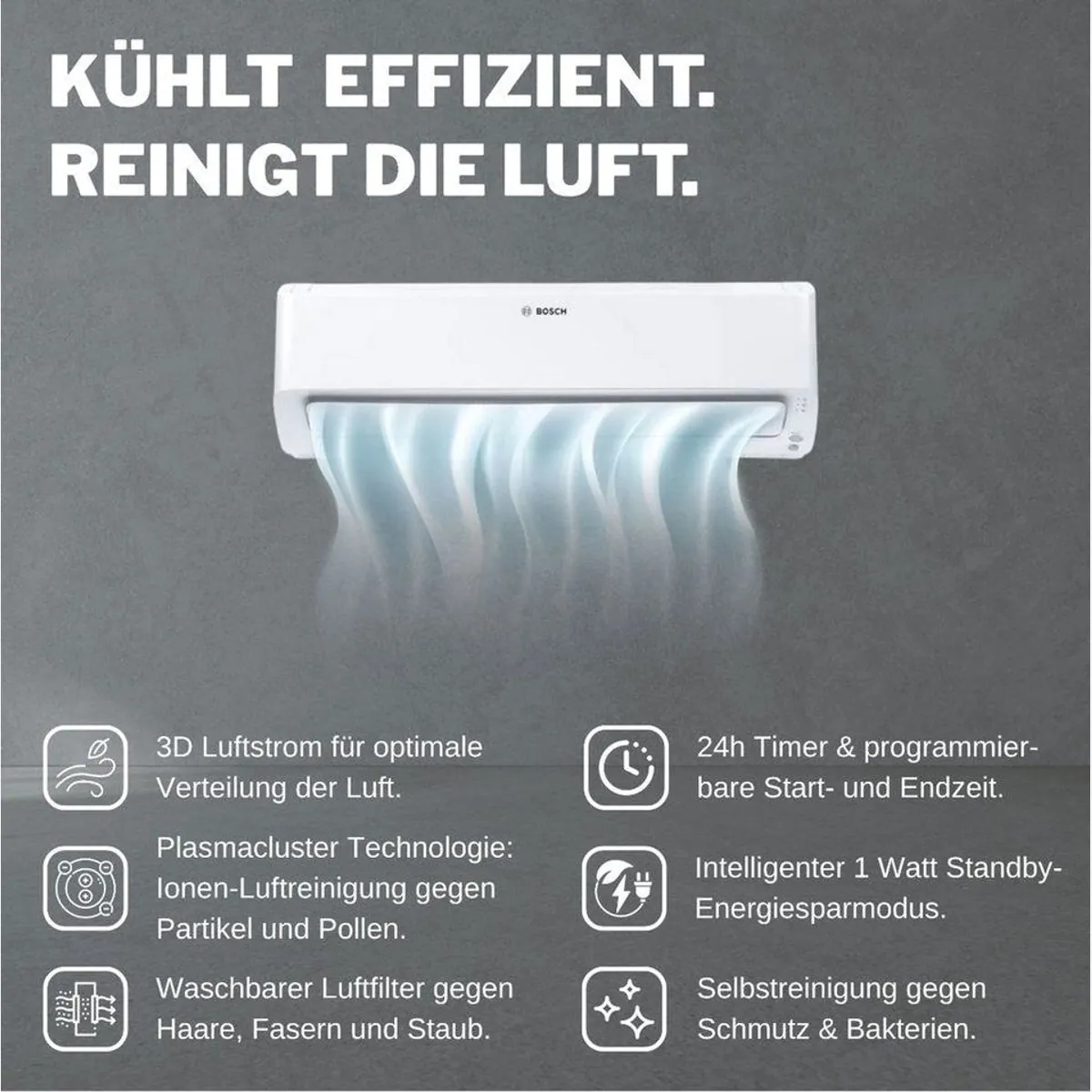 BOSCH Split-Klimagerät CLC8001i-SET 25 E, Multispace-Modus, intelligente Leistungsanpassung 4