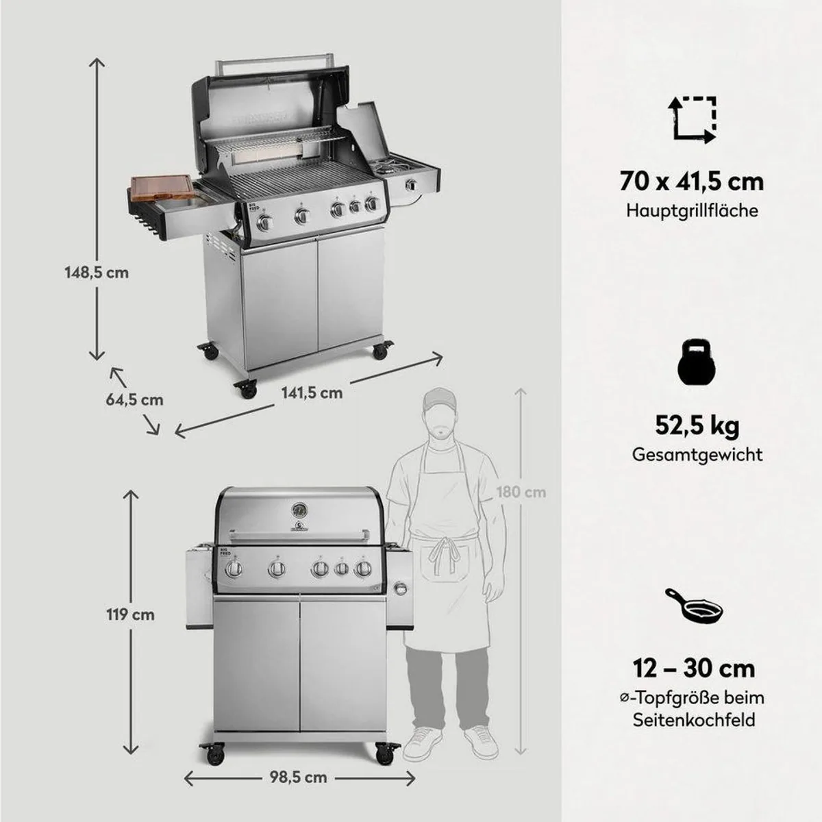 BURNHARD Big FRED Deluxe Gasgrill, 21,2 kW Leistung, Infrarotbrenner, Edelstahl 3