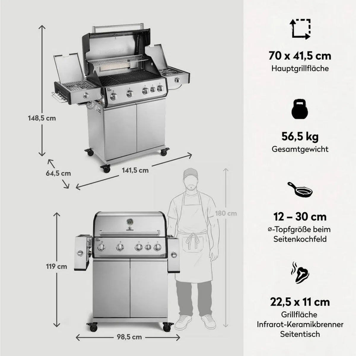 BURNHARD Big FRED Deluxe+ Gasgrill 4-Brenner, 24,7 kW, Infrarot-Heckbrenner, Seitenkochfeld 2