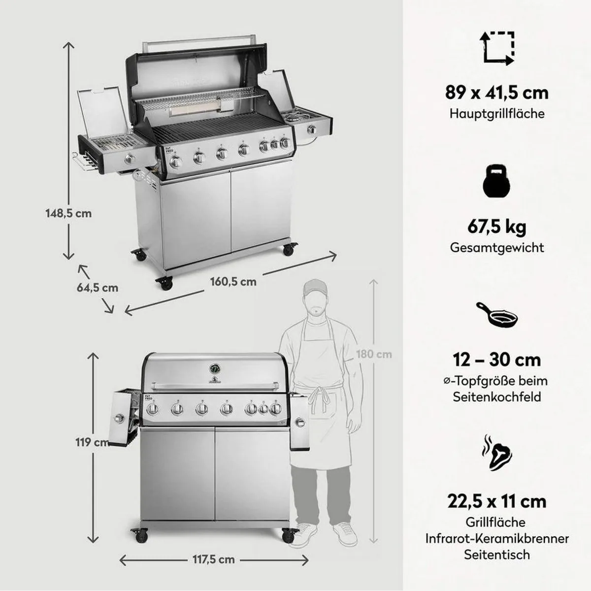 BURNHARD Fat FRED Deluxe+ Gasgrill, 6 Brenner, 900°C Infrarot, Gussrost 3