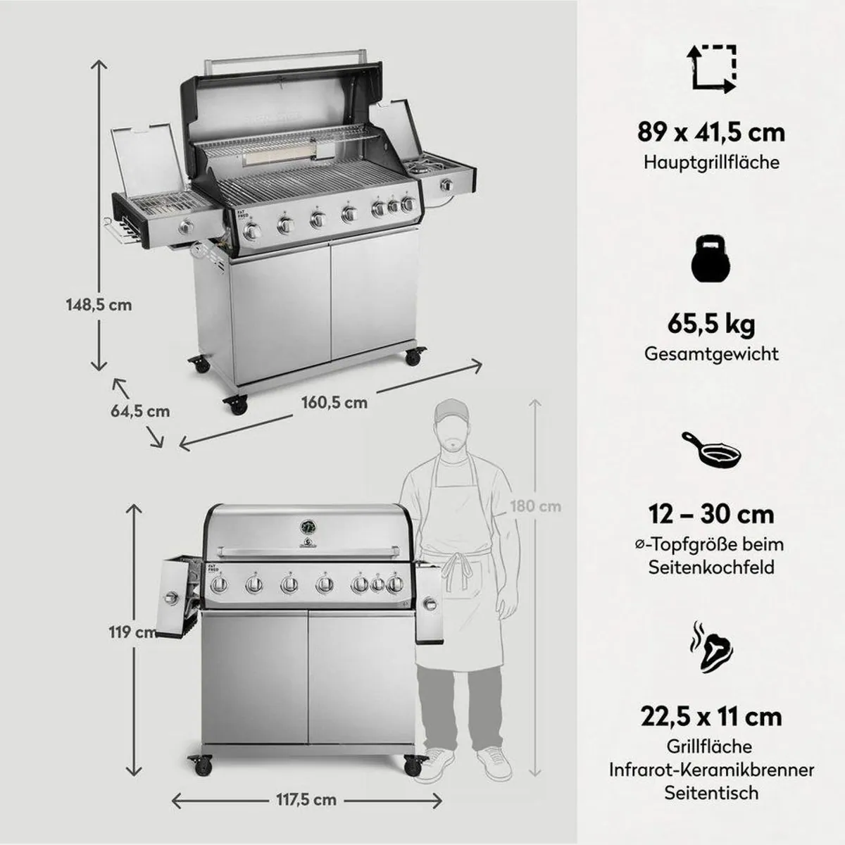 BURNHARD Fat FRED Deluxe+ Gasgrill 6-Brenner, 30,7 kW Leistung, Infrarot-Heckbrenner, Edelstahlrost 3