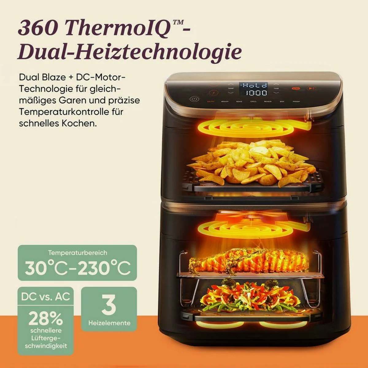 Cosori Turbo Tower Pro, 10,8 L, DualBlaze-Technologie, WLAN-Steuerung 5