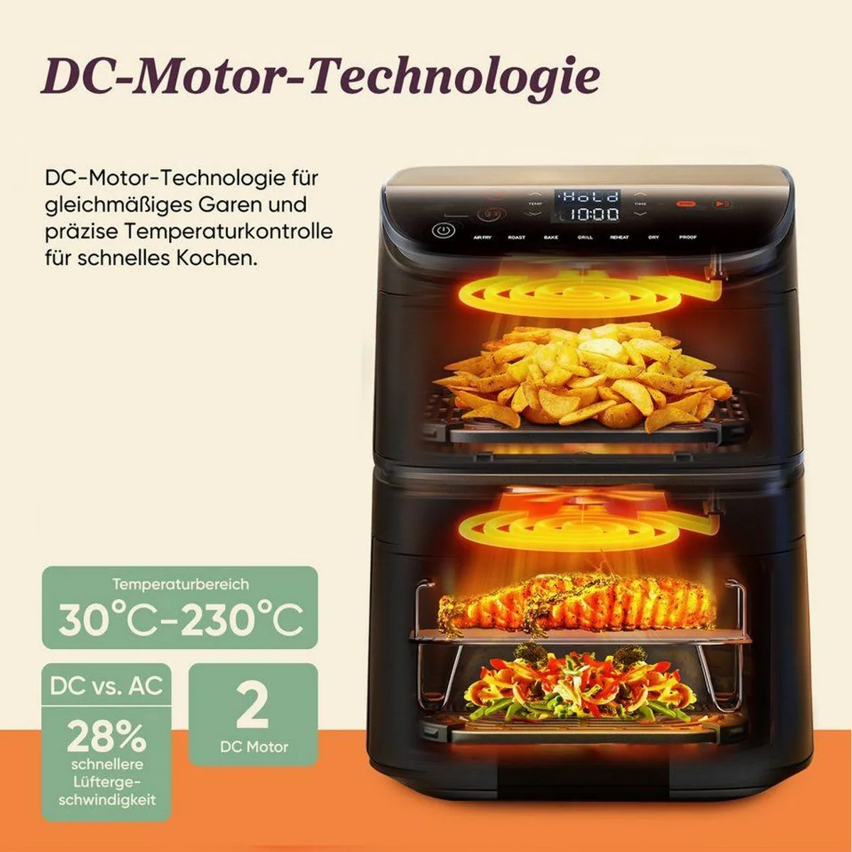 Cosori Turbo Tower CAF-DC121, 10,8L, 7 Funktionen, 2630 W — effizient und platzsparend 4