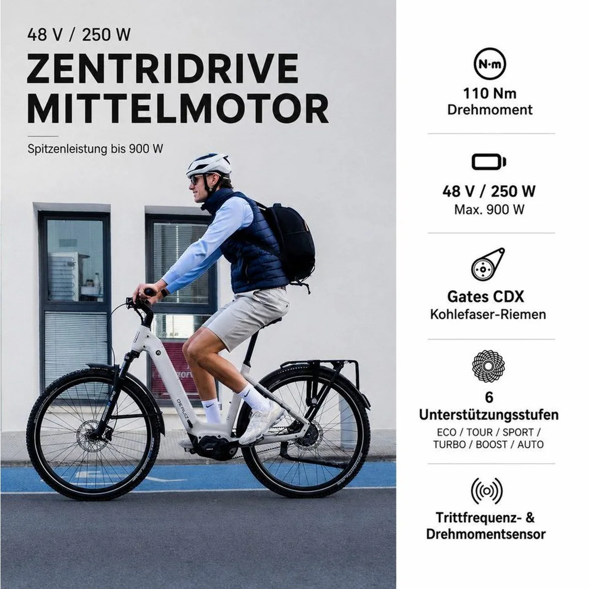 DERUIZ Mica Pro E-Bike, 29 Zoll, 48 cm Rahmen, 180 km Reichweite, 110 Nm 5