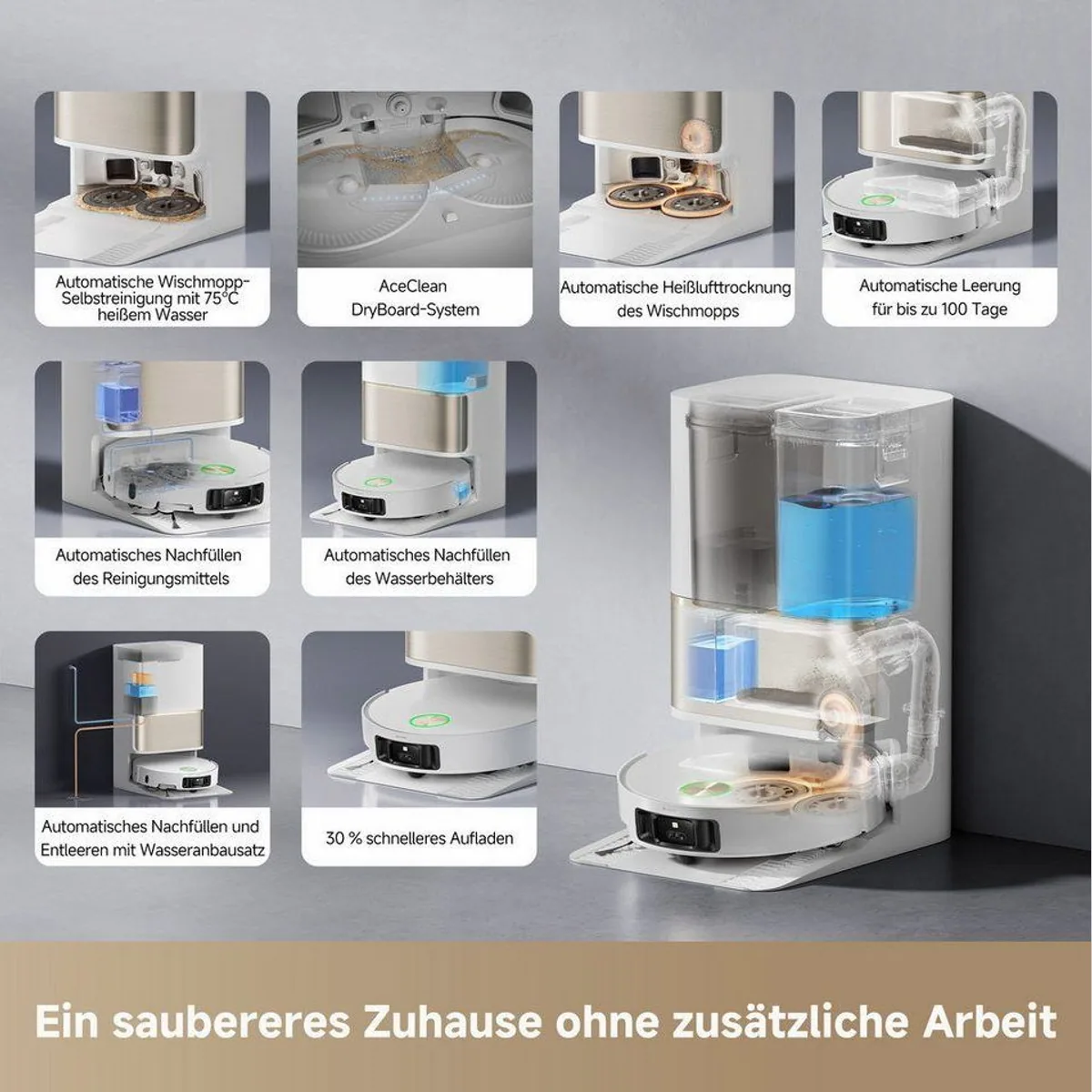 Dreame L50 Pro Ultra, 19500 Pa Saugkraft, automatische Basisstation, Wischfunktion mit 75 °C 4