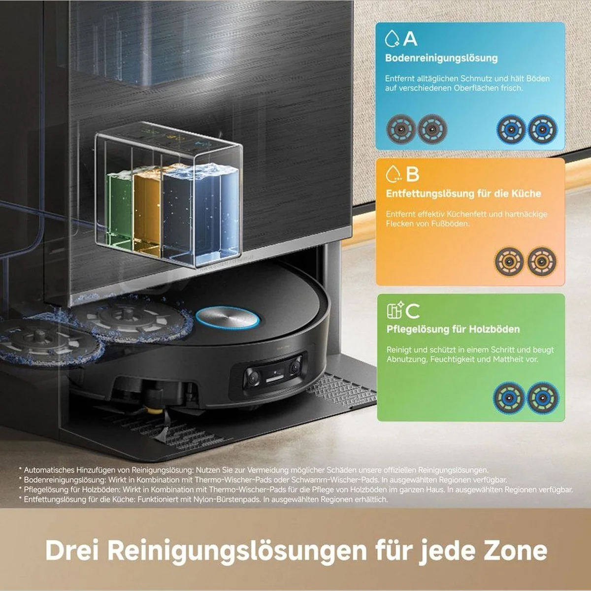 Dreame X60 Pro Ultra Saugroboter, 700 W, 42.000 Pa, Multi-Wischmopp 5