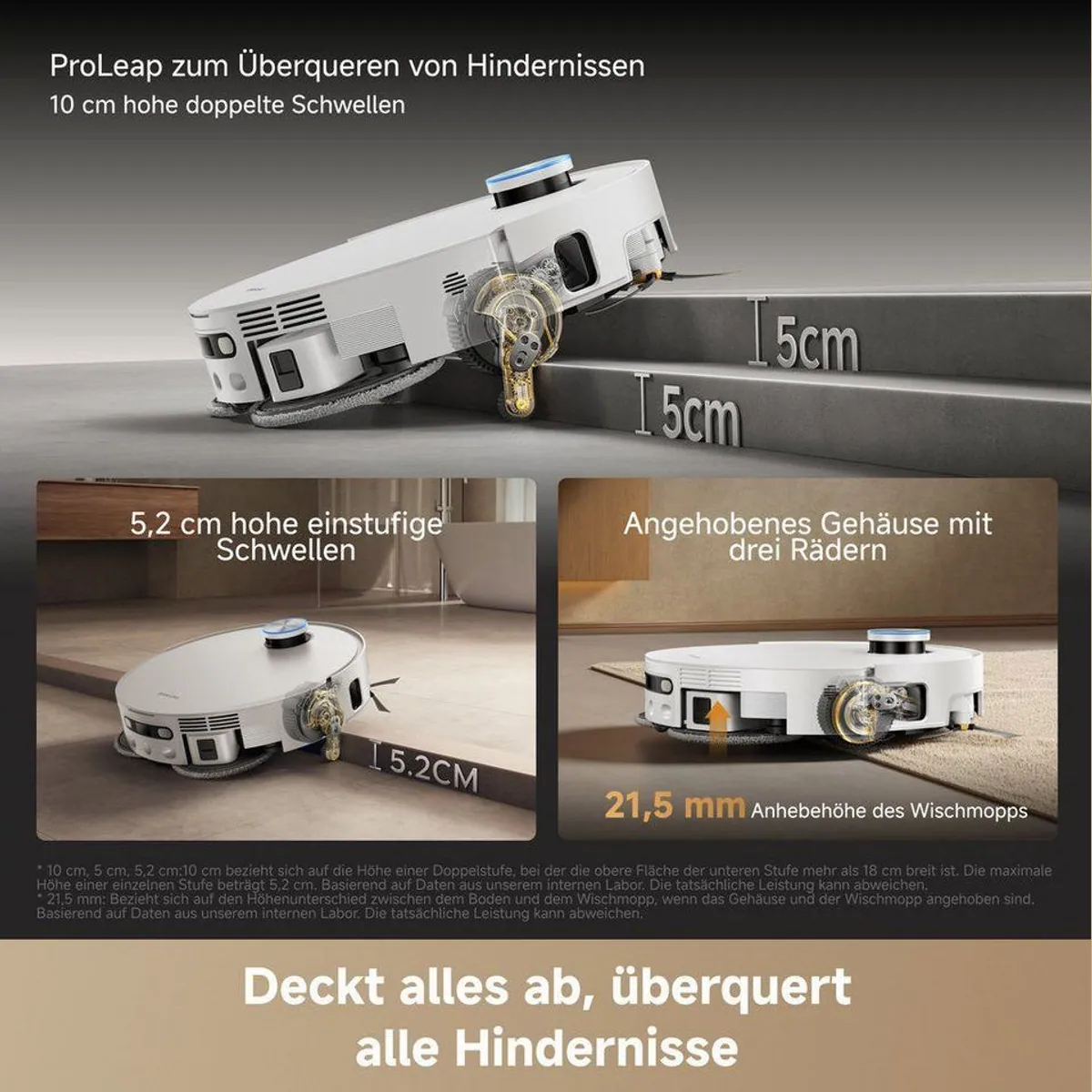 Dreame X60 Pro Ultra Complete, 600 W, selbstreinigende Wisch-Pads, All-in-One-Basisstation 2