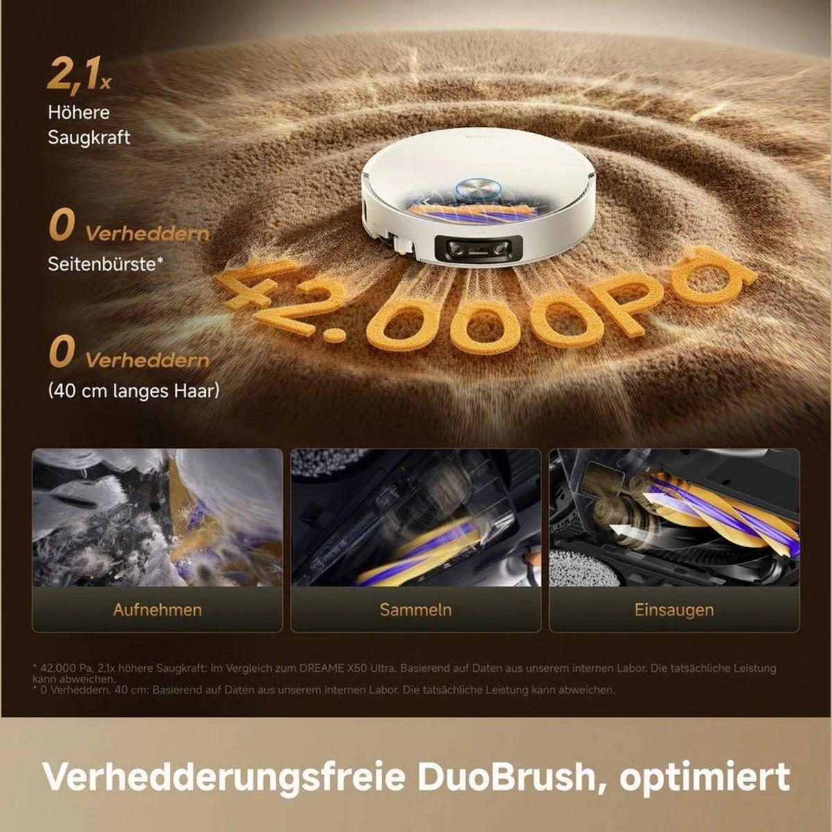 Dreame X60 Pro Ultra Complete, 600 W, selbstreinigende Wisch-Pads, All-in-One-Basisstation 3