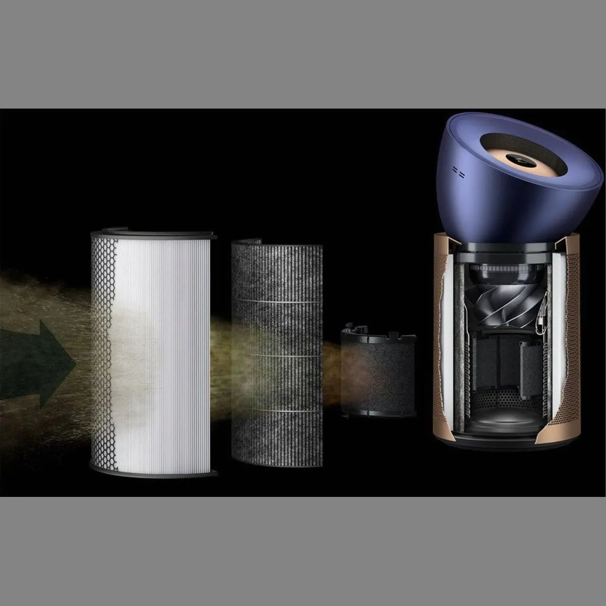 DYSON Purifier Big+Quiet Formaldehyde BP04, 2-in-1 Luftreiniger und Ventilator 4