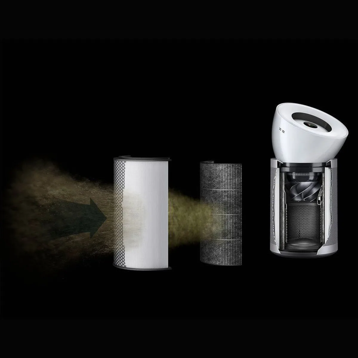 DYSON Purifier Big+Quiet BP02, Luftreiniger und Ventilator — effektive Luftreinigung, leiser Betrieb, elegante Gestaltung 4