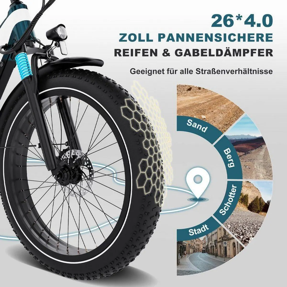 ECORUSH E-Bike Trekkingrad, 250 W Heckmotor, 624 Wh Akku, 26" Fatbike-Reifen 4