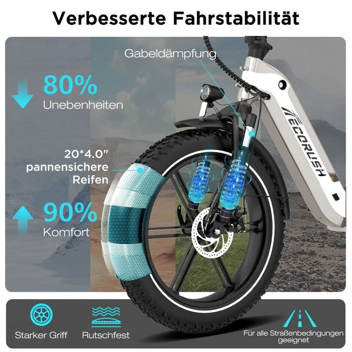 ECORUSH R2 E-Bike Faltrad, 20 Zoll, 60-100 km Reichweite, 7-Gang Shimano 3