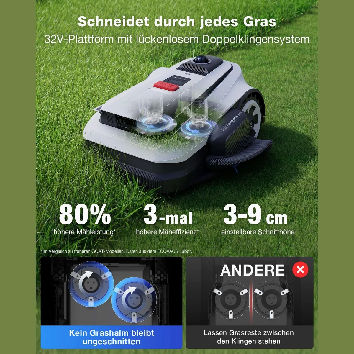ECOVACS GOAT A1600 Rasenmähroboter, effiziente LiDAR Navigation, anpassbare Schnitthöhe 3