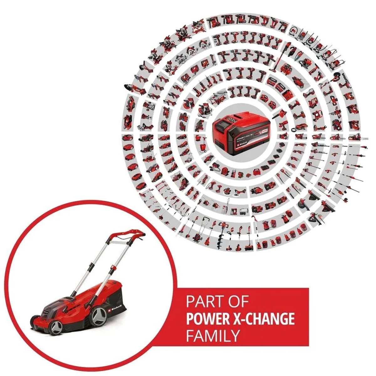 Einhell Akkurasenmäher GP-CM 36/450, 38 cm Schnittbreite, 2 x 4 Ah Akku, Twincharger 4