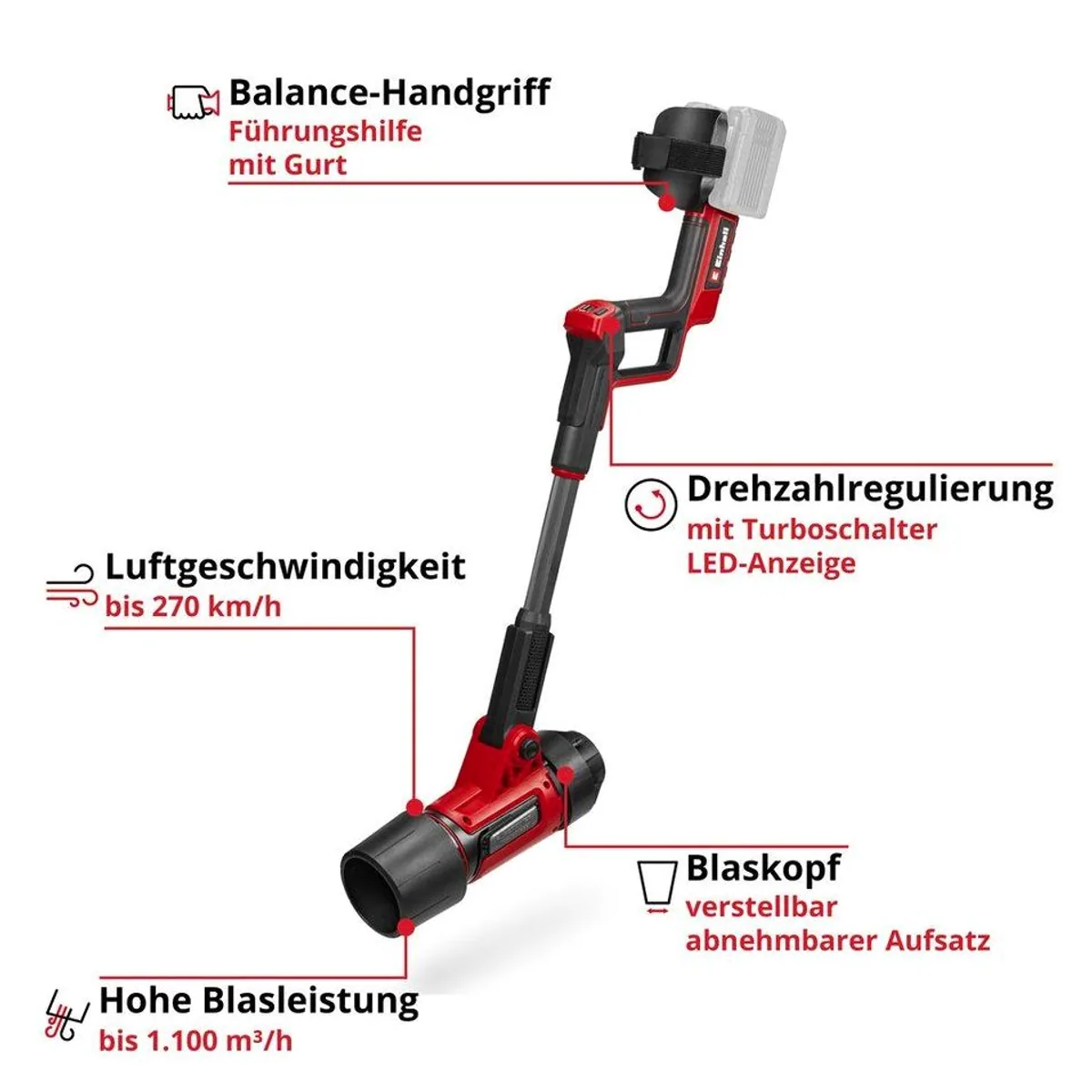 Einhell Akku-Laubbläser GP-LB 36/270 Li E, kabellos, 2x Akku 18V 4,0Ah 2