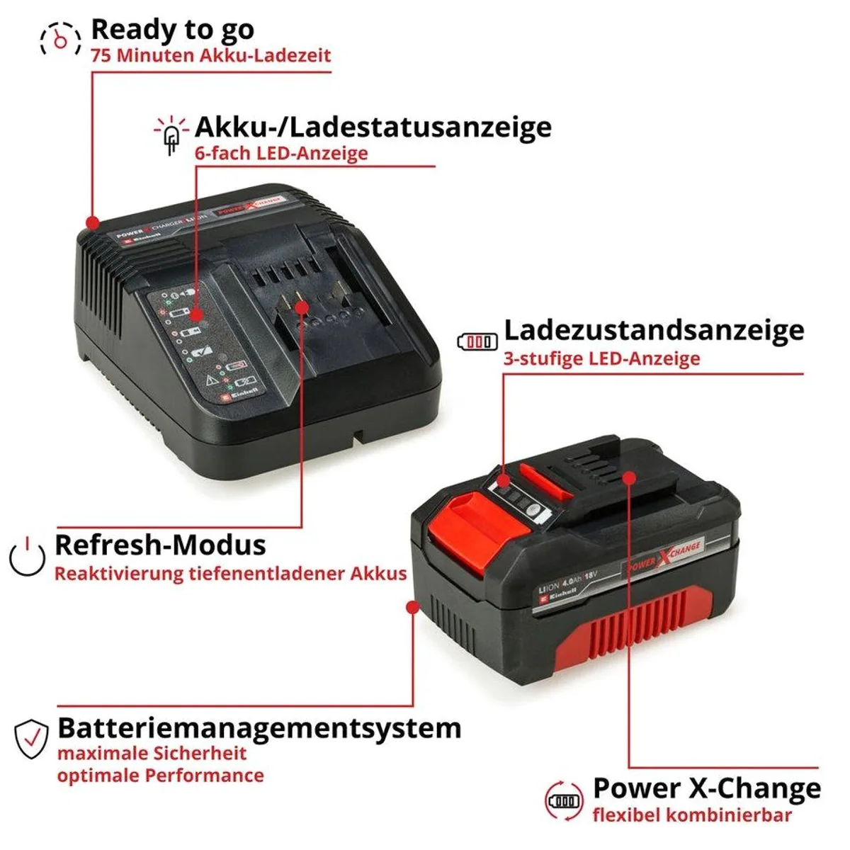 Einhell Akku-Laubbläser GP-LB 36/270 Li E, kabellos, 2x Akku 18V 4,0Ah 3