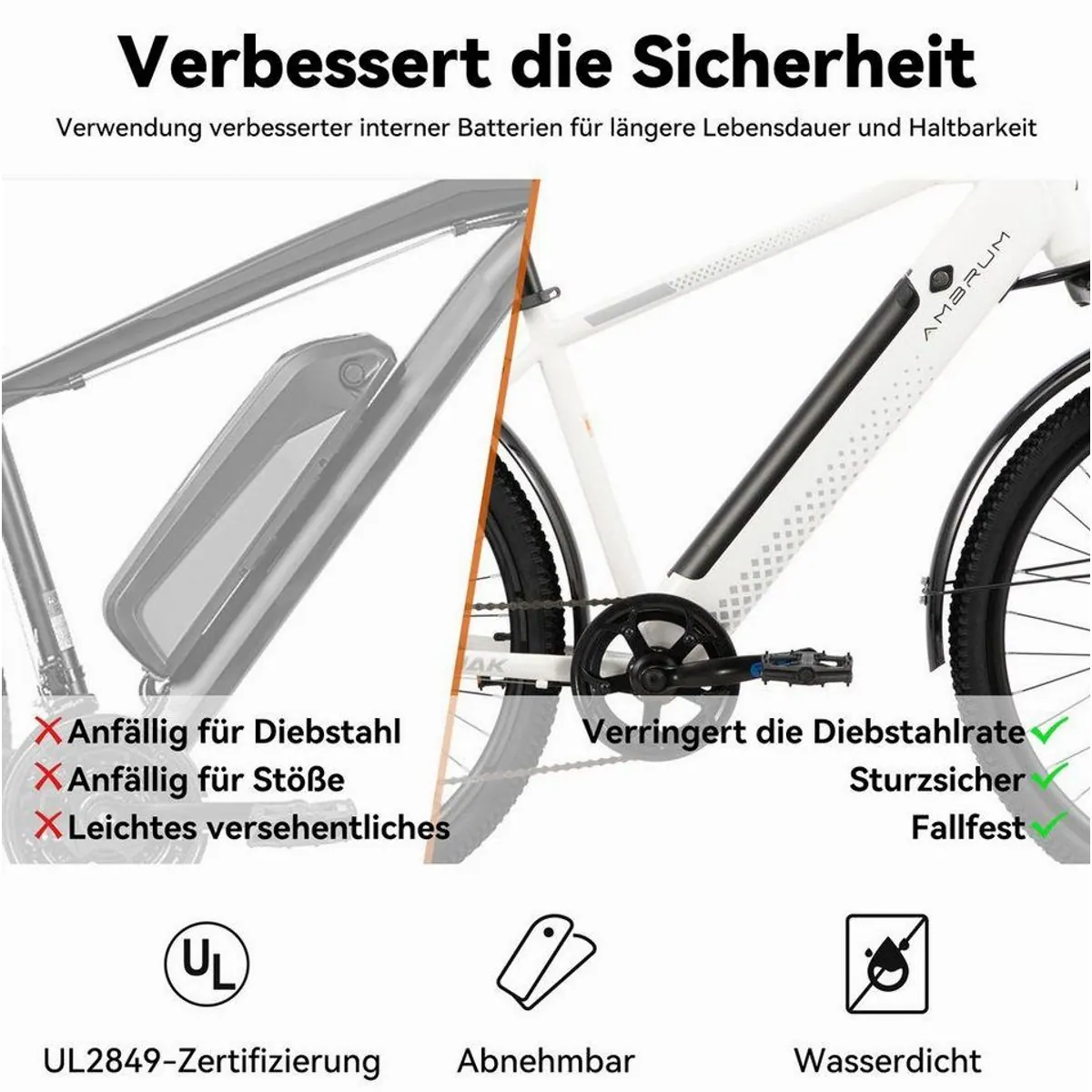 HILAND E-Bike 26" Elektro-Citybike, kraftvoller 250W Motor, 10,4Ah Akku, Gepäckträger 3