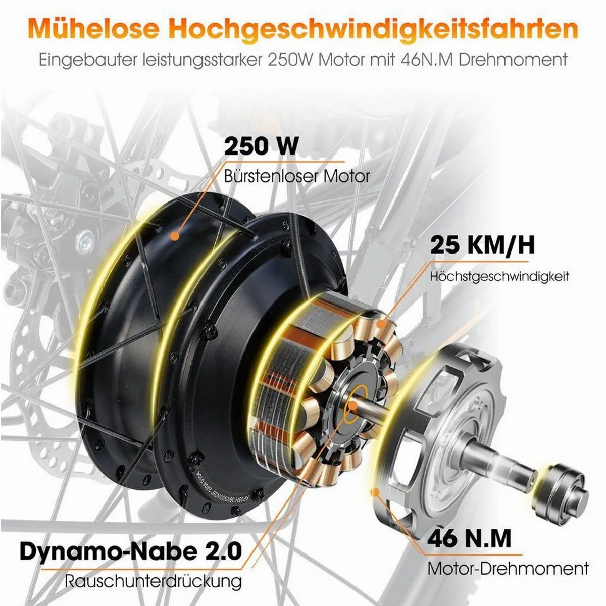 HILAND E-Bike 26 Zoll Stadtpedelec, Federgabel, Doppelscheibenbremsen, Heckmotor 2