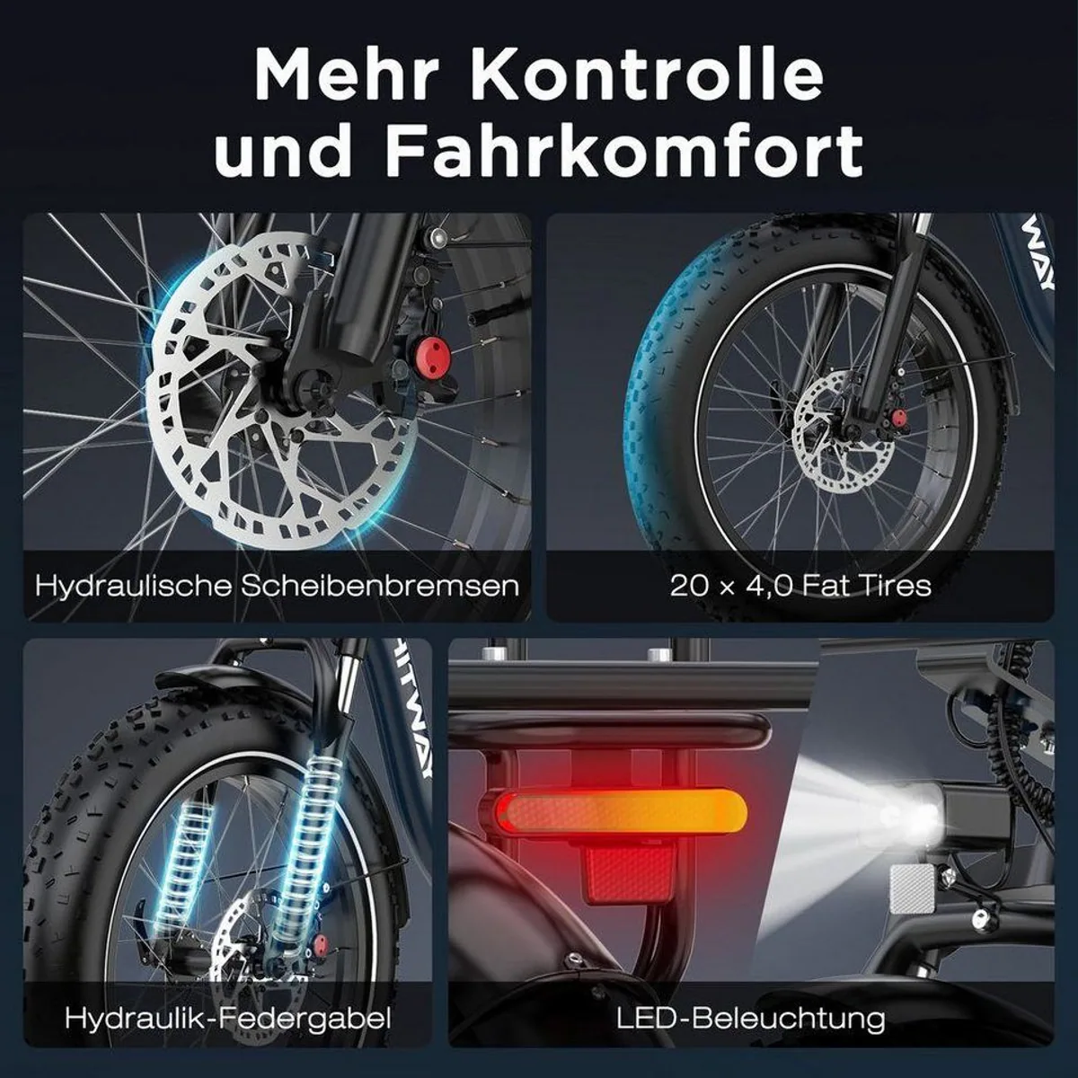 HITWAY BK6S PLUS E-Lastenrad, 160 km Reichweite, 250 W Motor, 2 Körbe 3