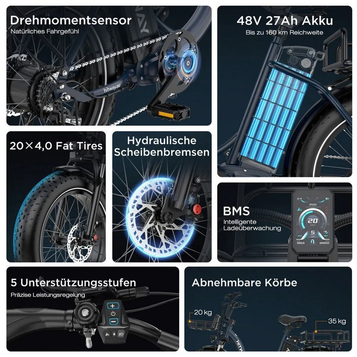 HITWAY BK6S PLUS E-Lastenrad, 160 km Reichweite, 250 W Motor, 2 Körbe 4