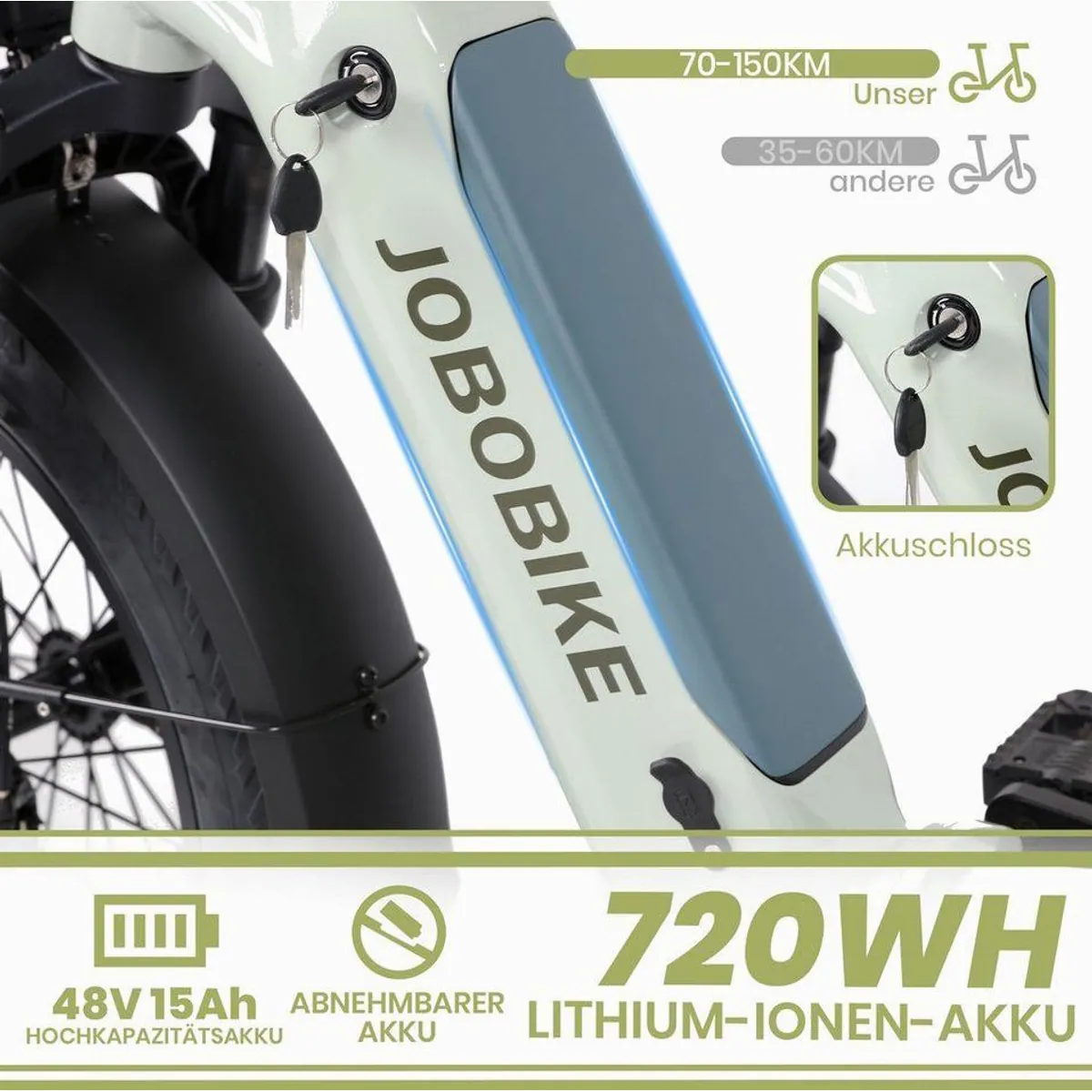 JOBOBIKE Romer E-Bike Klapprad, 150 km Reichweite, 250 W Heckmotor, faltbarer Alurahmen 5
