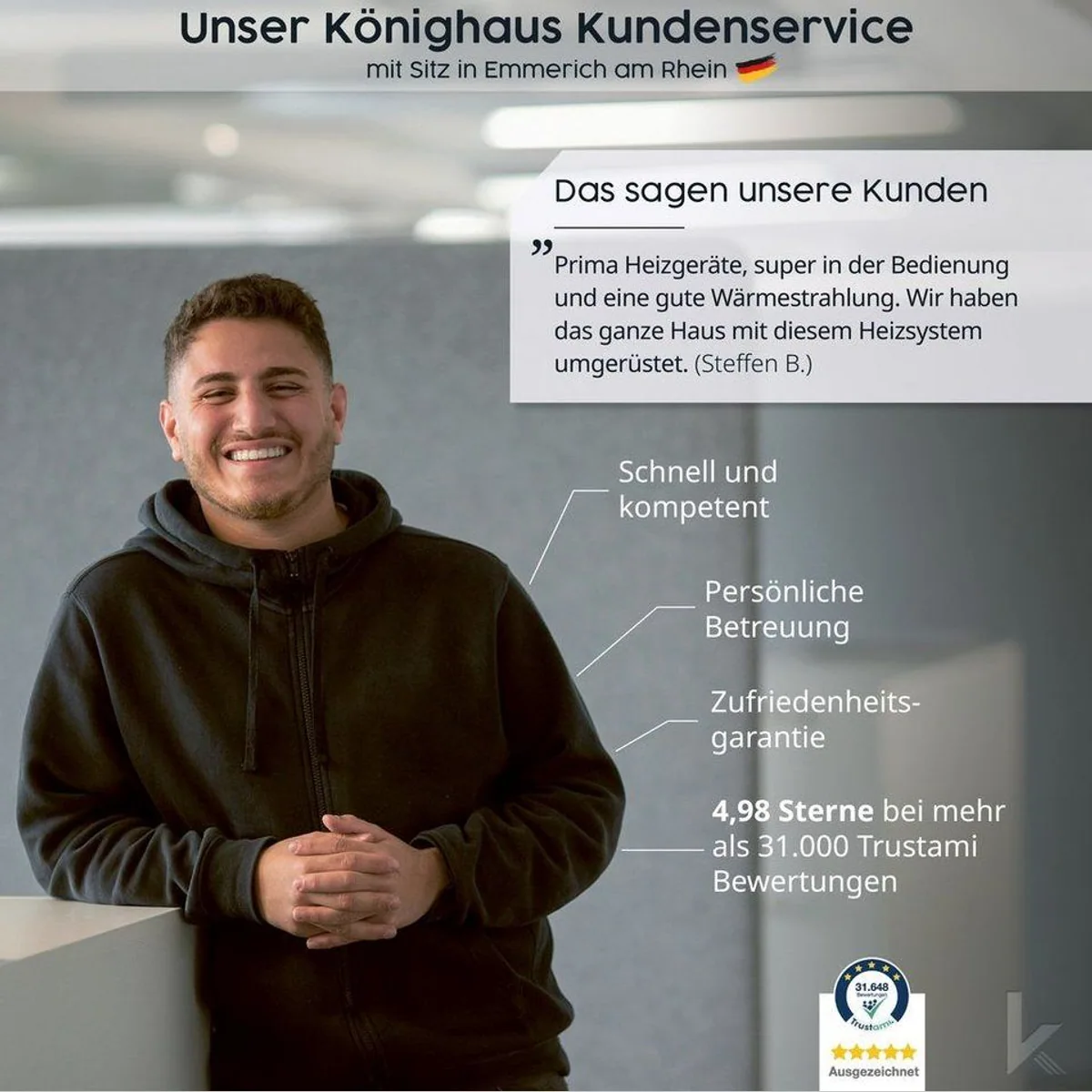 Könighaus Infrarotheizung LED Deckenheizung, Steuerung per Fernbedienung, IP44-zertifiziert 5