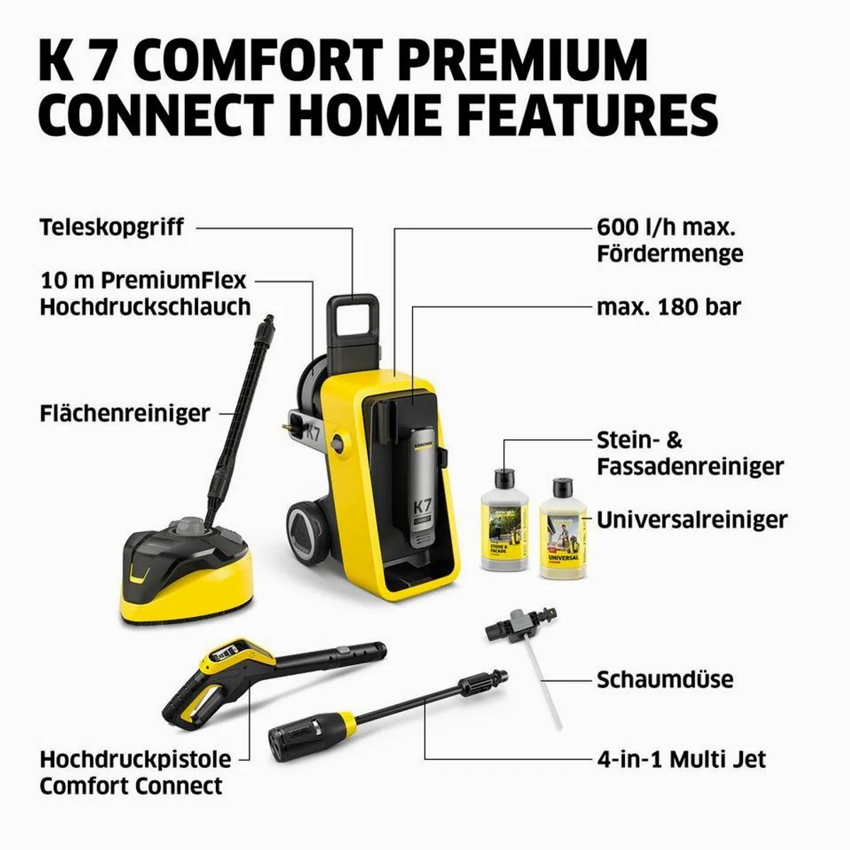 KÄRCHER K 7 Comfort Premium Connect Home, 180 bar Druck, 600 l/h Fördermenge 2