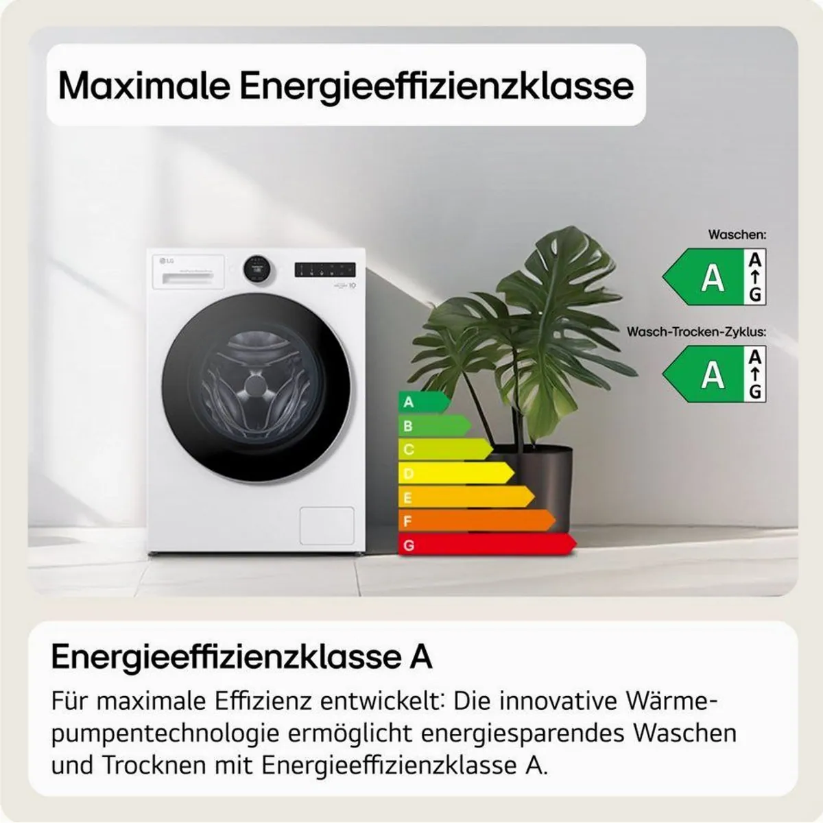 LG Waschtrockner HPWD096C, 9 kg Waschen, 6 kg Trocknen, Energieeffizienz A 3