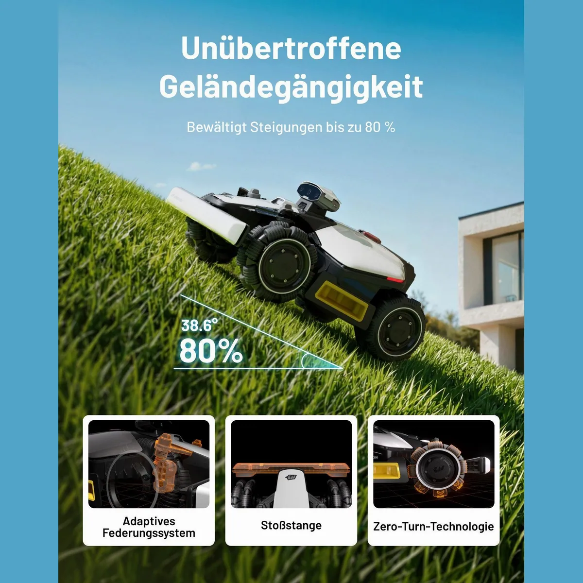 Mammotion LUBA Mini 2 AWD, präzise KI-Kartierung, Allradantrieb, App-Steuerung 4