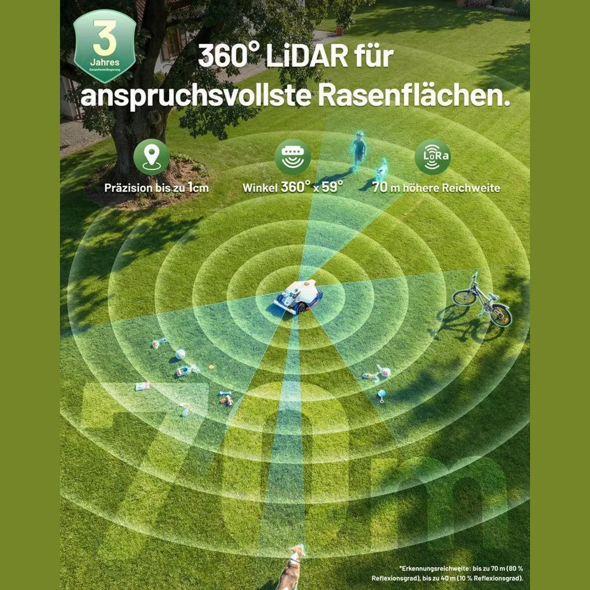 Mammotion LUBA 3 AWD Mähroboter, Allradantrieb, 360° LiDAR, AI Vision 5