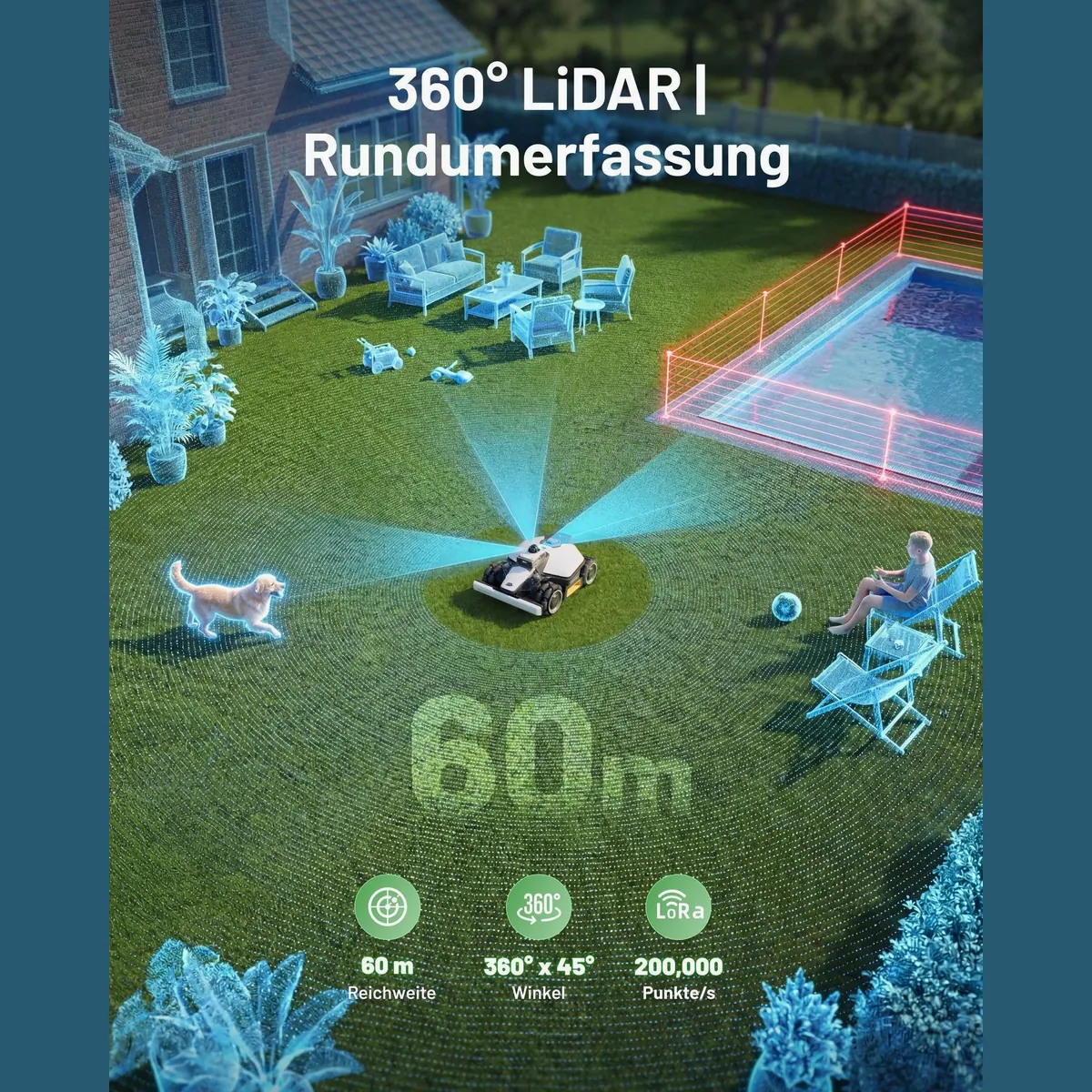 Mammotion LUBA Mini 2 AWD, 1500 m² Rasenfläche, 360° LiDAR, Randmähen, DropMow 5