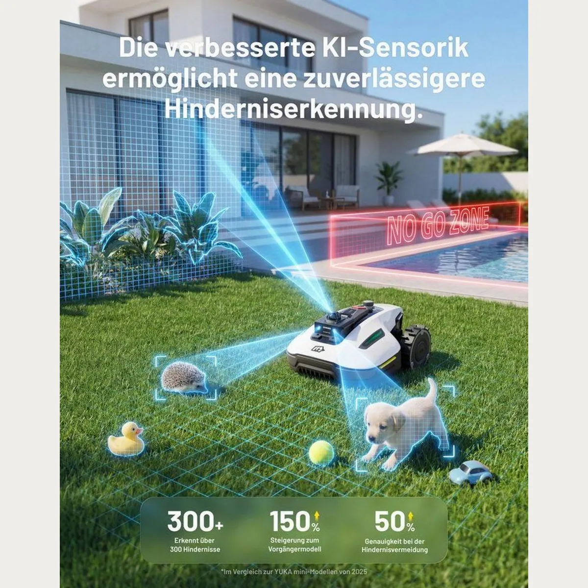 Mammotion YUKA Mini 2 Mähroboter, 360° LiDAR, KI Vision, bis 1000 m² 3
