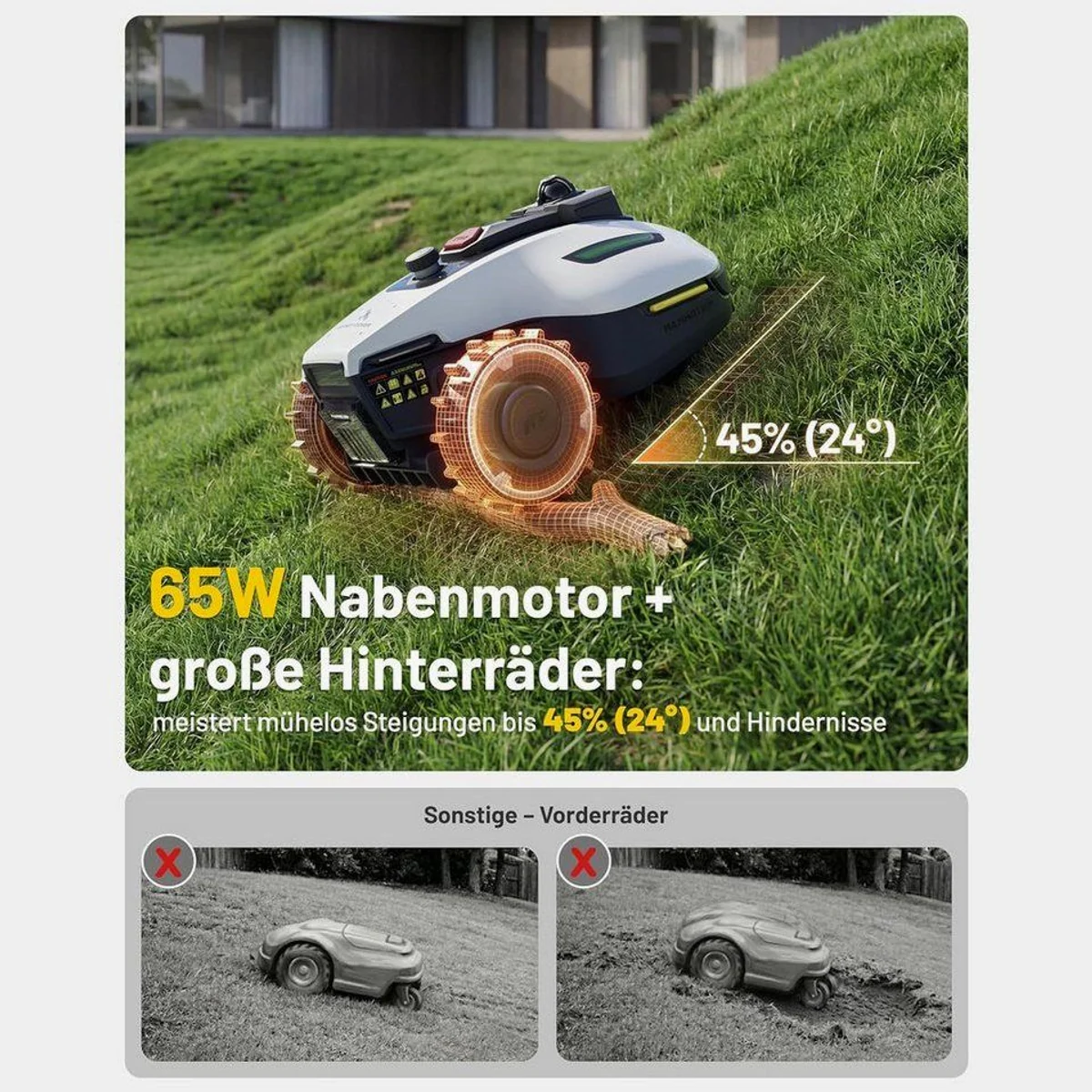 Mammotion YUKA Mini 2 Mähroboter, 360° LiDAR, KI Vision, bis 1000 m² 5
