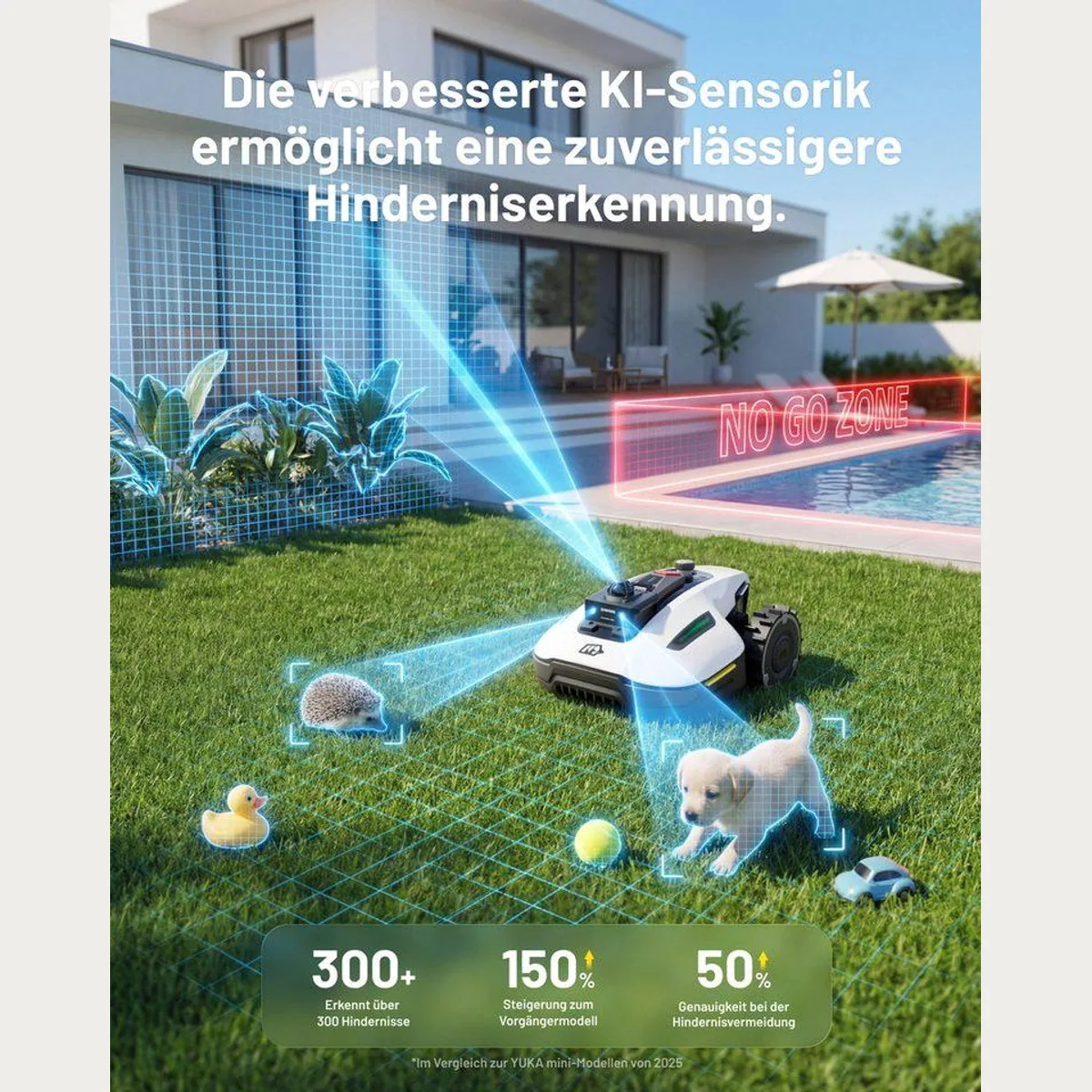 Mammotion YUKA Mini 2 Mähroboter, 360° LiDAR, KI Vision, für bis zu 1000 m² 3