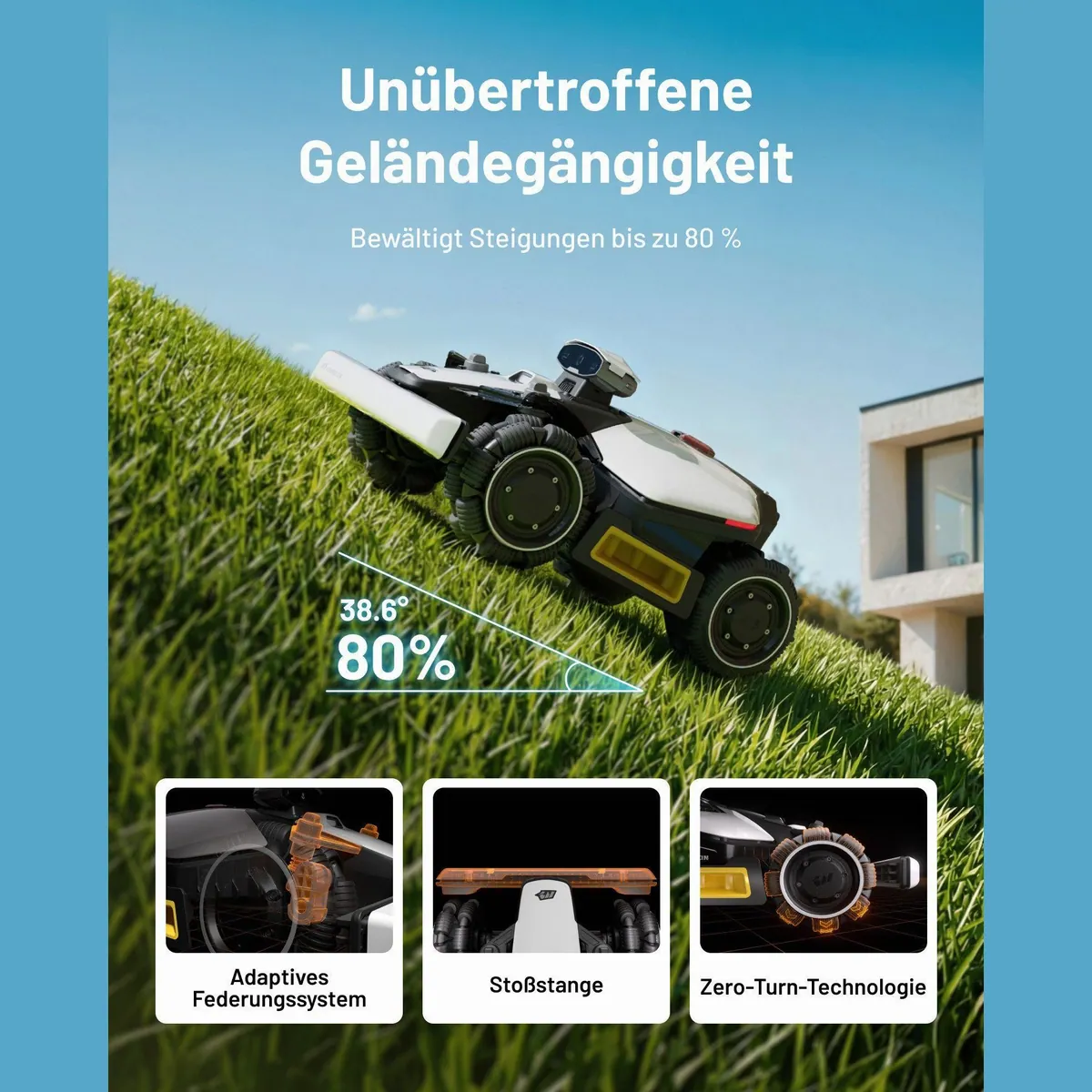 Mammotion LUBA Mini 2 AWD, Präzise Kartierung, Allradantrieb, App-Steuerung 4