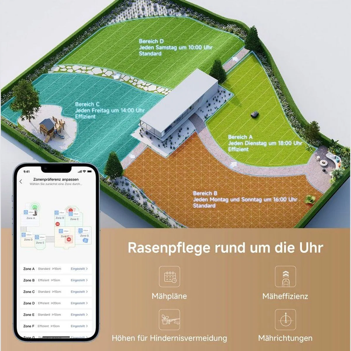 Mova Mähroboter 1000, für Rasenflächen bis 1000 m², Offroad-Reifen, App-gesteuert 5