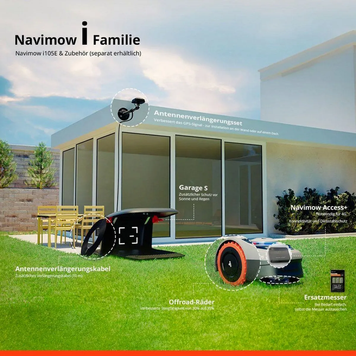 NAVIMOW i105E Rasenmähroboter, kabelose Kartierung, präzise Mähtechnik 3
