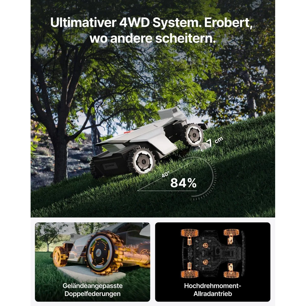 NAVIMOW X420 Mähroboter, 2000 m² Fläche, Zero-Turn AWD, 84 % Steigungen 4