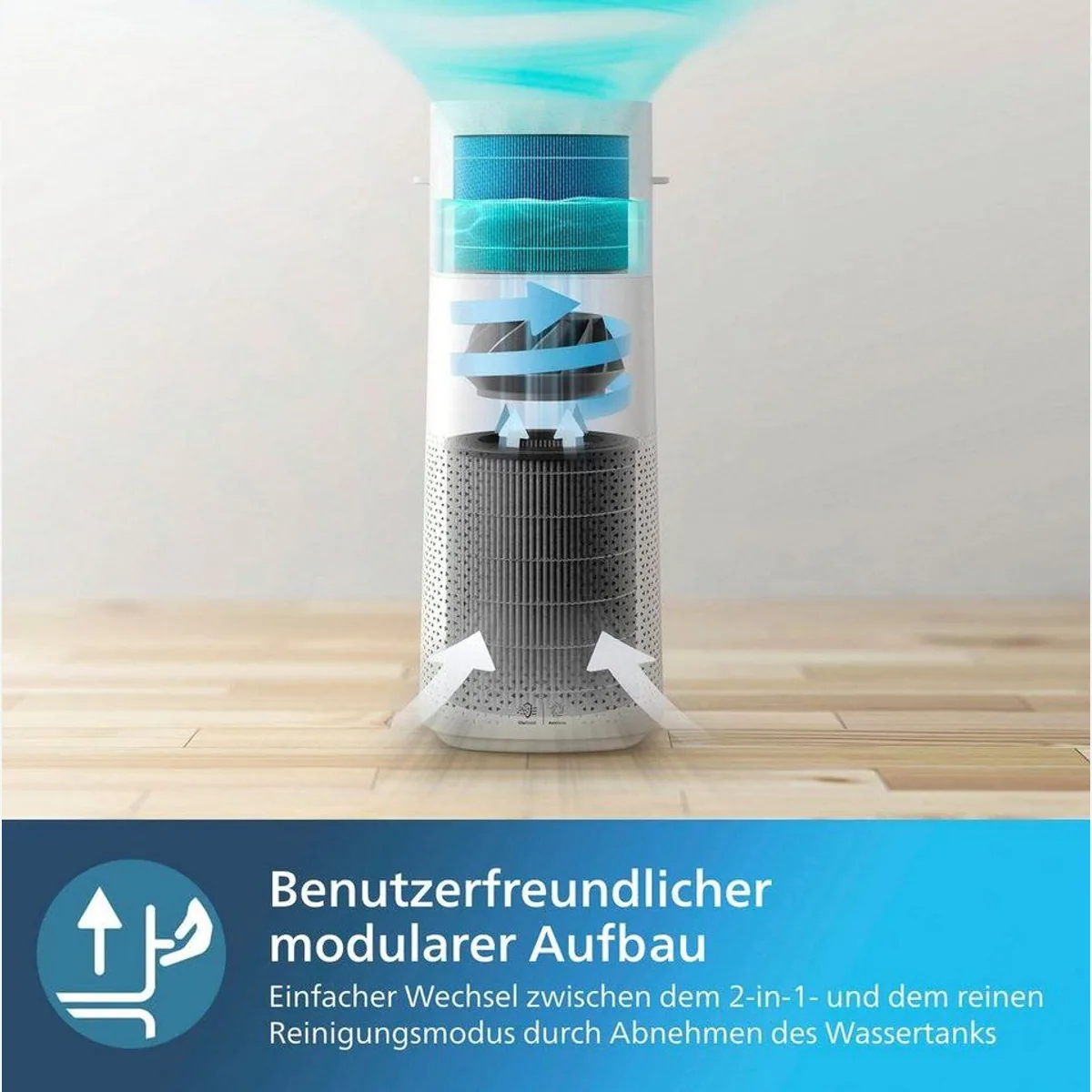 Philips Series 3000 2-in-1 Luftreiniger & Luftbefeuchter, für 131 m², hohe Effizienz & intelligente Steuerung 2