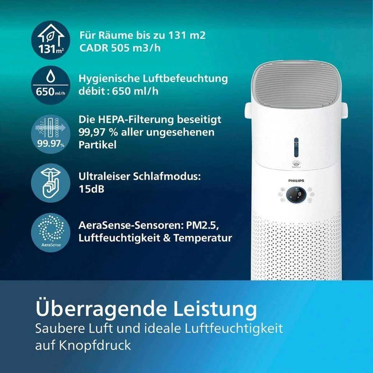 Philips Series 3000 2-in-1 Luftreiniger & Luftbefeuchter, für 131 m², hohe Effizienz & intelligente Steuerung 3