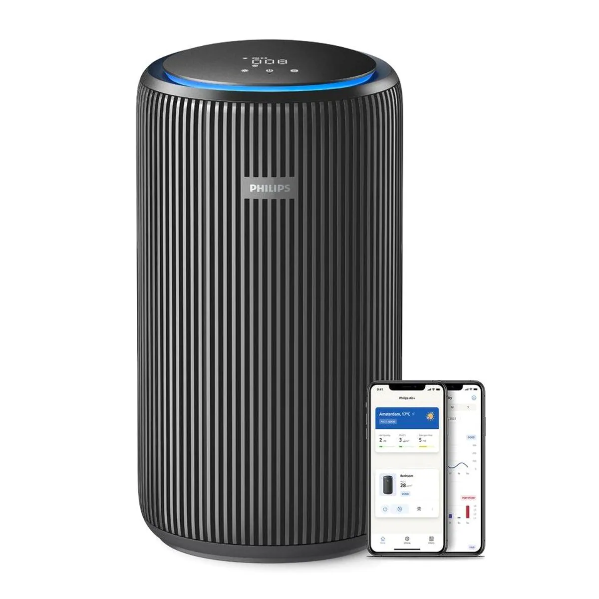 Philips AC4221/11 PureProtect Pro Luftreiniger, 600 m³/h, 4-Schichten-HEPA, leise