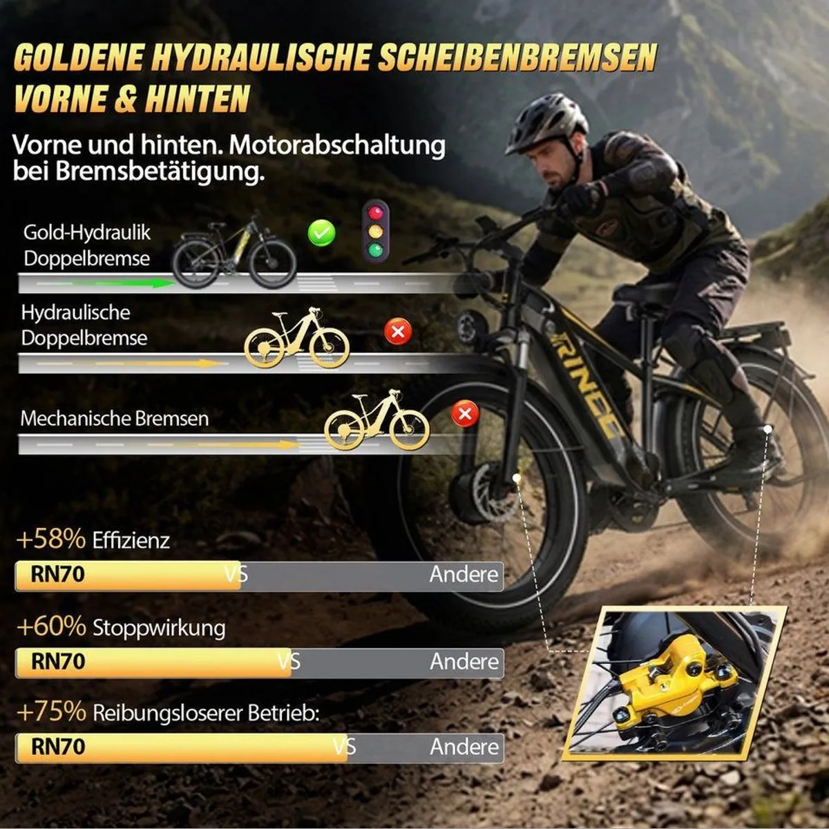 Rincc RN70 E-Bike, Dual-Motor 130 Nm, 120 km Reichweite, hydraulische Bremsen 3